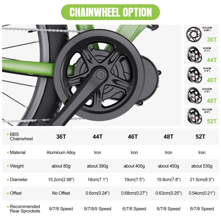 Kit conversión de bicicleta eléctrica de accionamiento medio 750W 48V – 100MM (Display: EKD01) [Bafang]