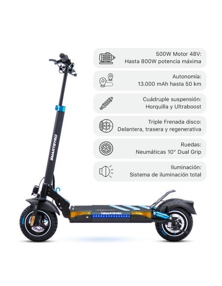Patinete eléctrico smartGyro Speedway Certificado - EscootersMobility
