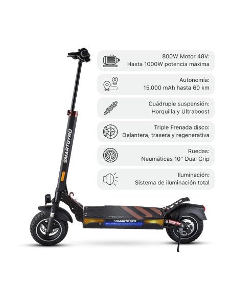 Patinete eléctrico smartGyro Speedway PRO Certificado - EscootersMobility